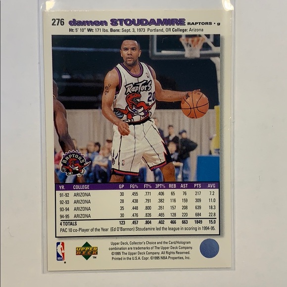 Upper Deck Damon Stoudamire Rookie Card - Picture 2 of 2
